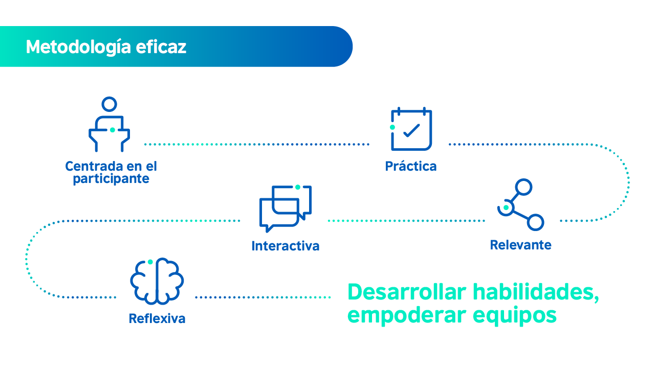 BC-CES-Professional Skills_ES_2