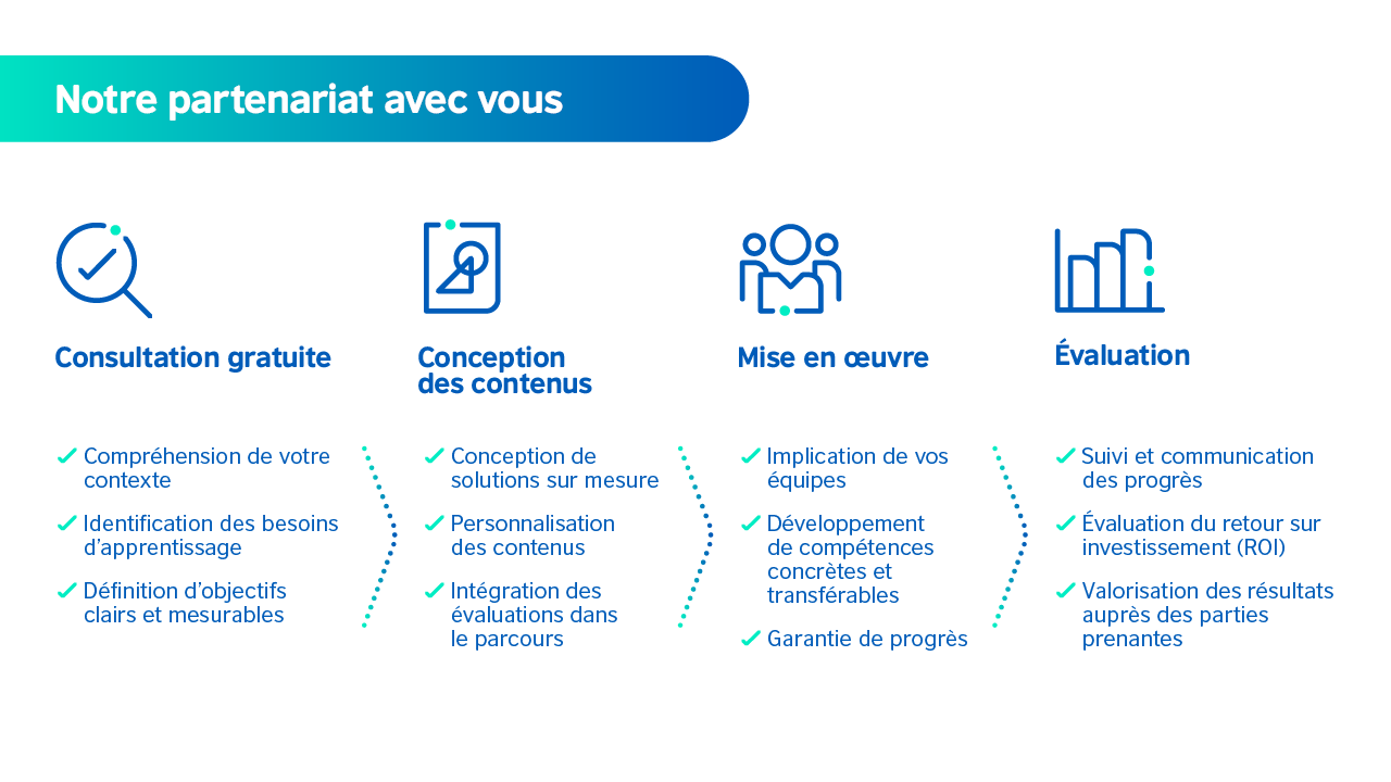 BC-CES-Professional Skills_FR_1 BC-CES-Professional Skills_FR_1