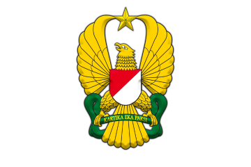Indonesian-National-Military-Land-Force